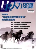 人力资源封面