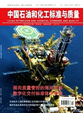 中国石油和化工标准与质量封面