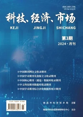 科技、经济、市场封面