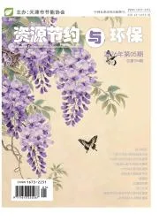 资源节约与环保封面