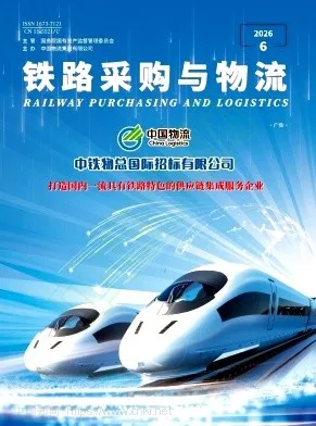 铁路采购与物流封面
