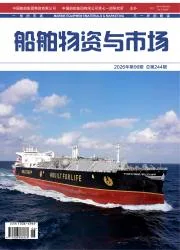 船舶物资与市场封面