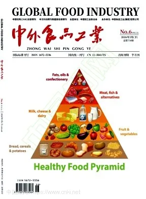 中外食品工业封面